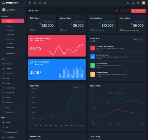 bootstrap admin template for crm