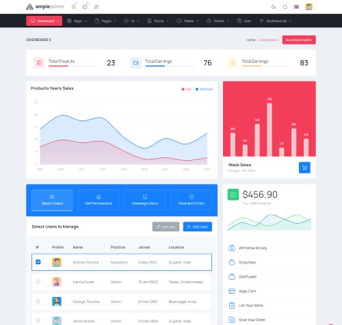 bootstrap admin template for crm